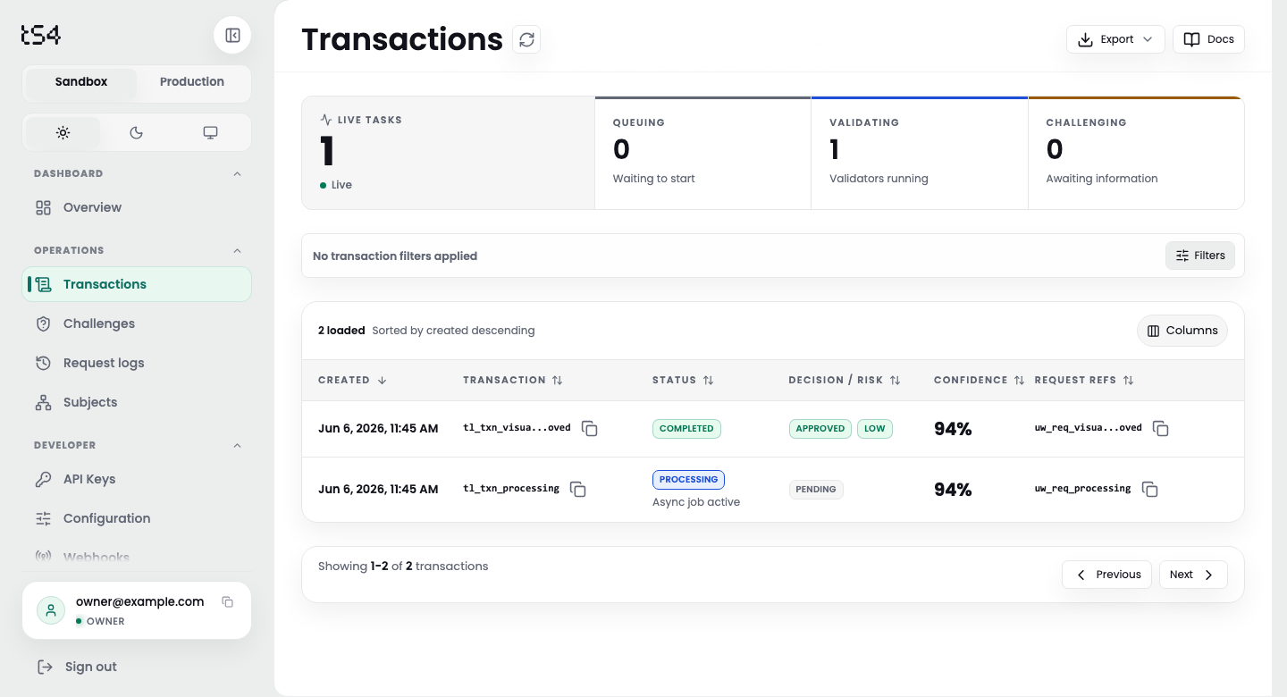 Trustline portal Transactions page (sample data): live task counters for queuing, validating, and challenging, and a table of transactions with status (completed, processing), decision and risk (approved / low, pending), confidence, and request references